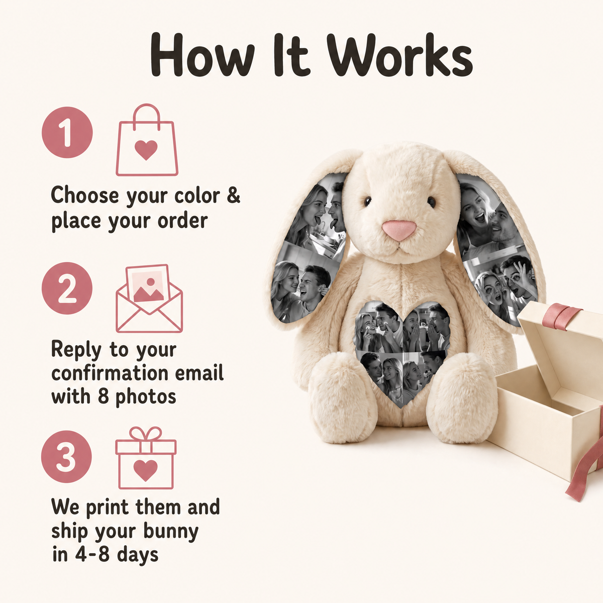 Personalized Bunny With Your Photos